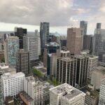 Things to Do in Vancouver